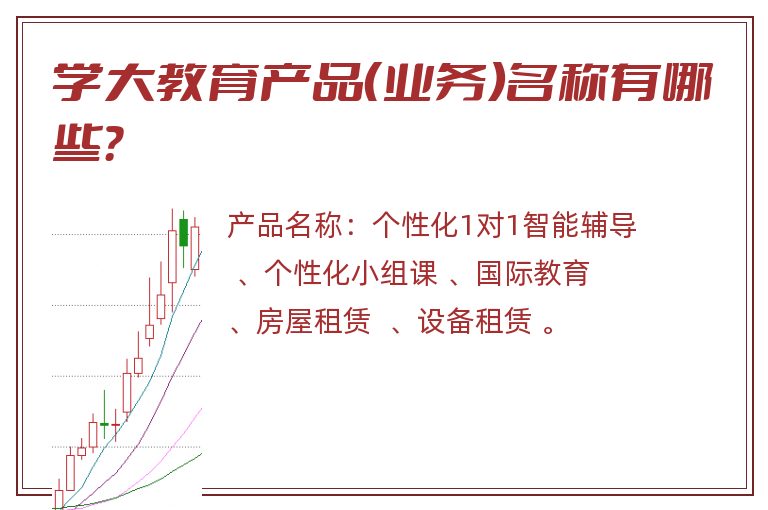 学大教育产品（业务）名称有哪些？