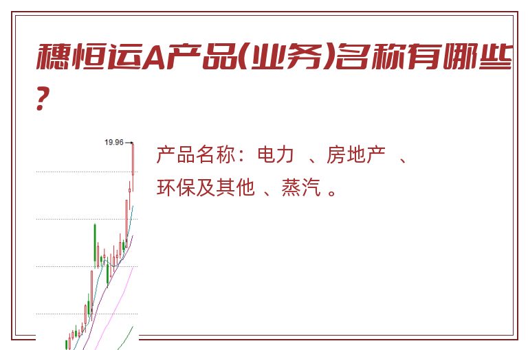 穗恒运A产品（业务）名称有哪些？