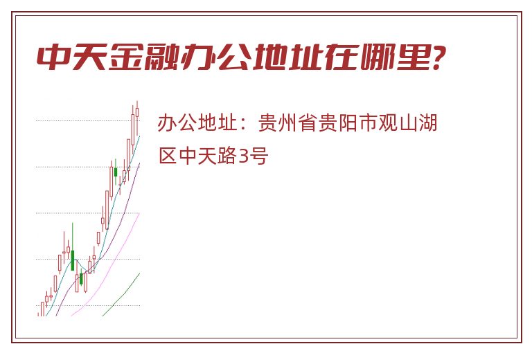 中天金融办公地址在哪里？