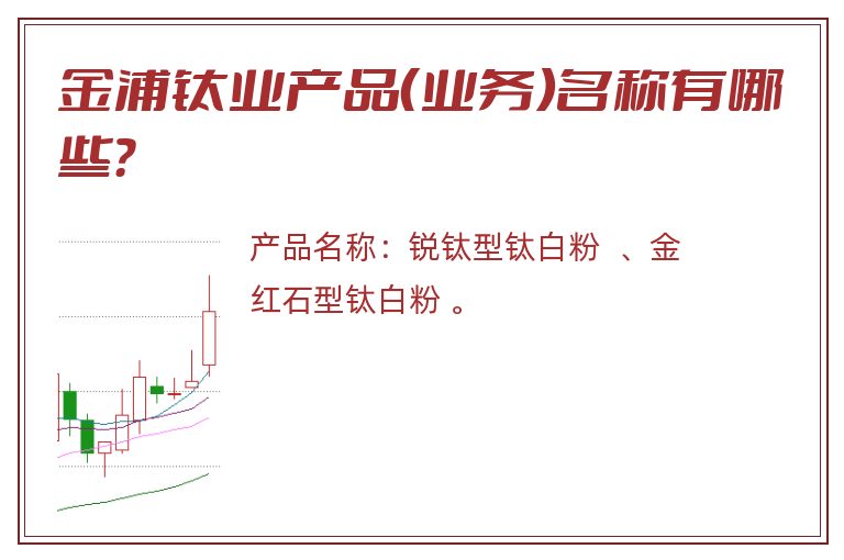 金浦钛业产品（业务）名称有哪些？
