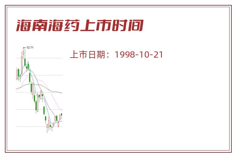 海南海药上市时间.jpg 海南海药.jpg