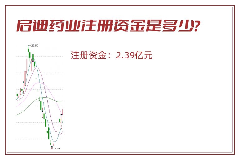 启迪药业注册资金是多少？