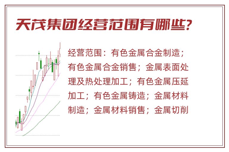 天茂集团经营范围有哪些?.jpg 天茂集团.jpg