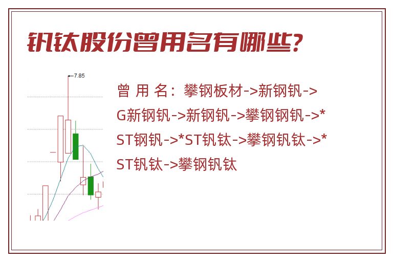 钒钛股份曾用名有哪些？