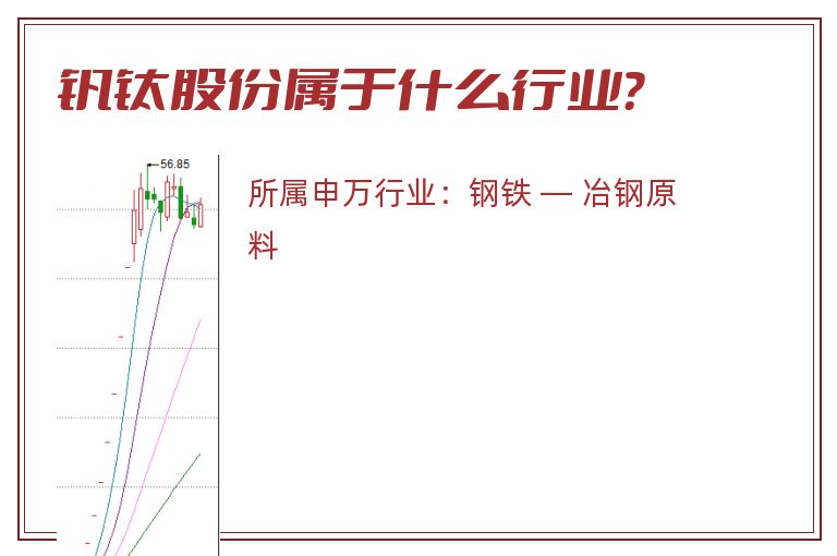 钒钛股份属于什么行业？