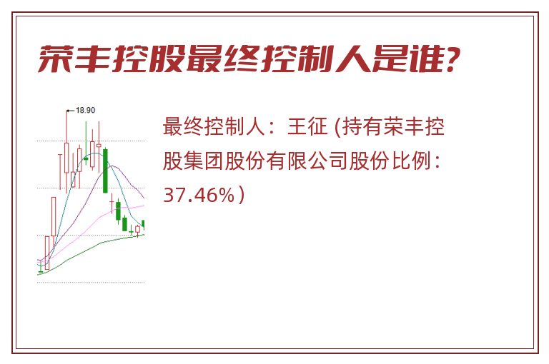 荣丰控股最终控制人是谁?.jpg 荣丰控股.jpg