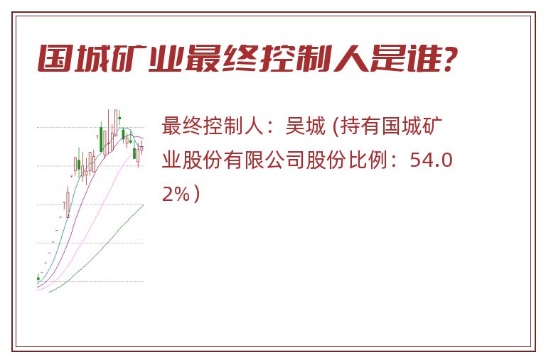 国城矿业最终控制人是谁？