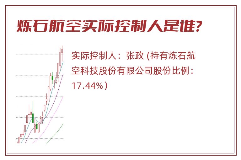 炼石航空实际控制人是谁？