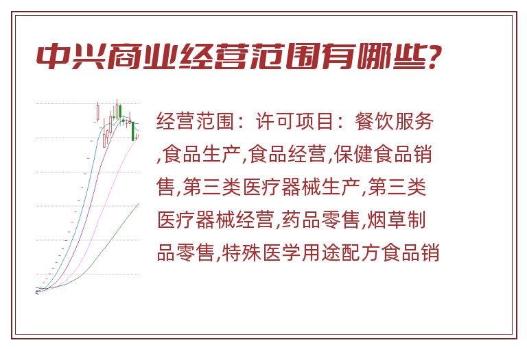 中兴商业经营范围有哪些?.jpg 中兴商业.jpg