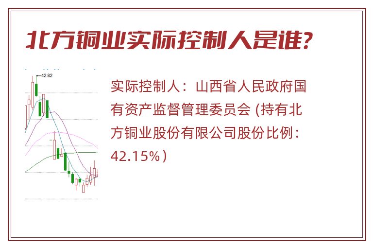 北方铜业实际控制人是谁？