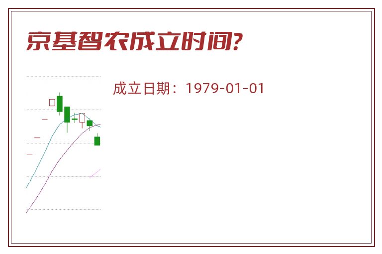 京基智农成立时间?.jpg 京基智农.jpg