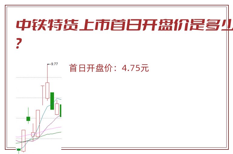 中铁特货上市首日开盘价是多少？