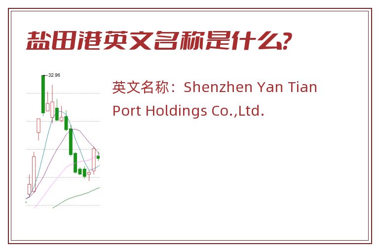 盐田港英文名称是什么？