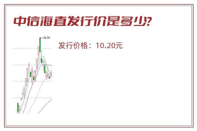 中信海直发行价是多少?.jpg 中信海直.jpg