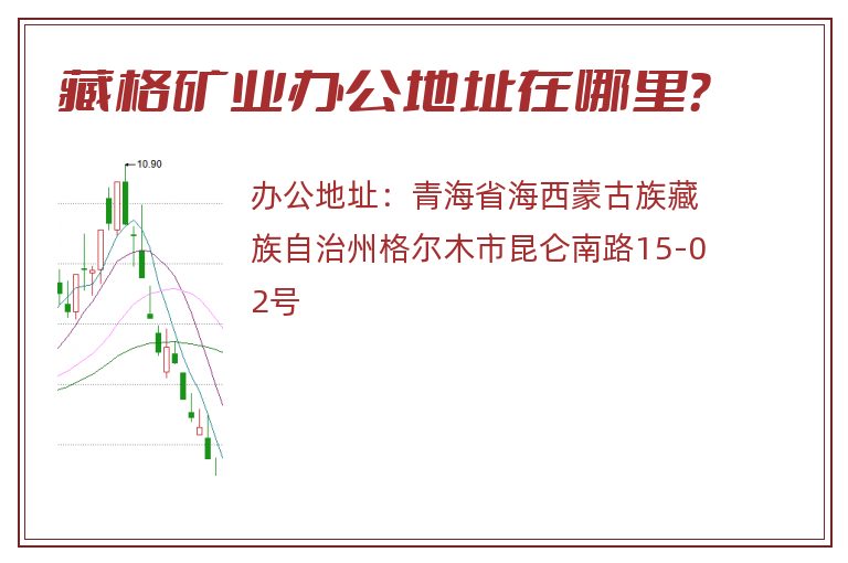 藏格矿业办公地址在哪里？