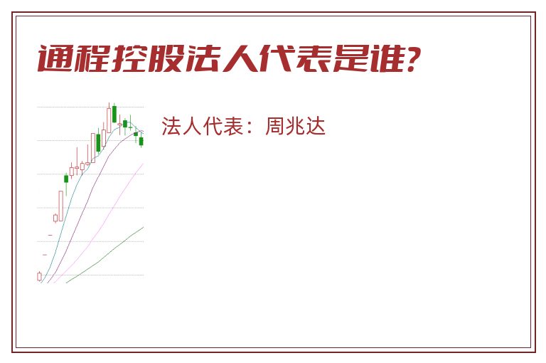 通程控股法人代表是谁?.jpg 通程控股.jpg