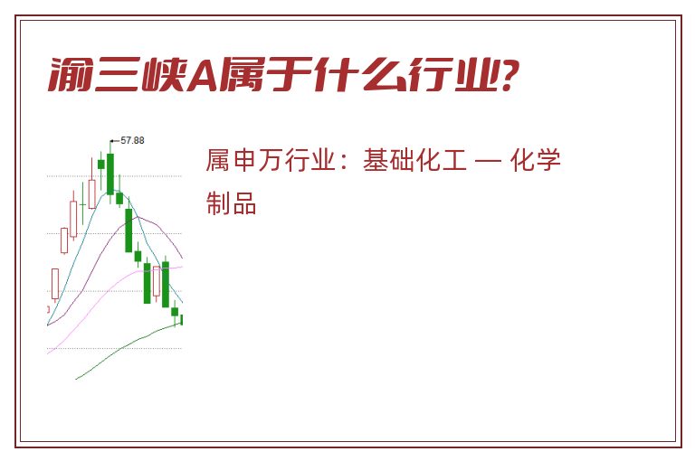 渝三峡A属于什么行业?.jpg 渝三峡A.jpg