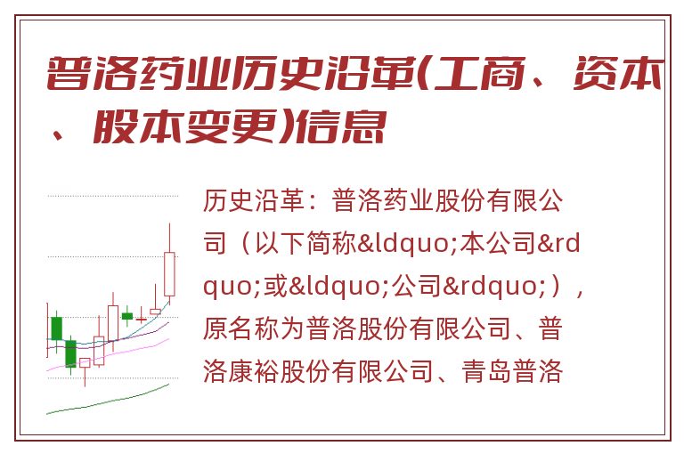 普洛药业历史沿革(工商、资本、股本变更)信息.jpg 普洛药业.jpg