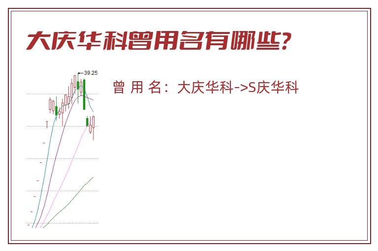 大庆华科曾用名有哪些？