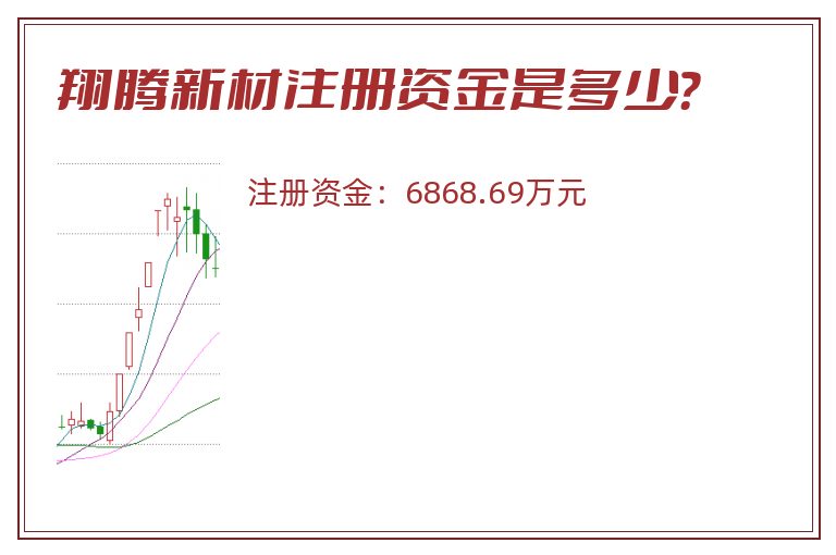 翔腾新材注册资金是多少？