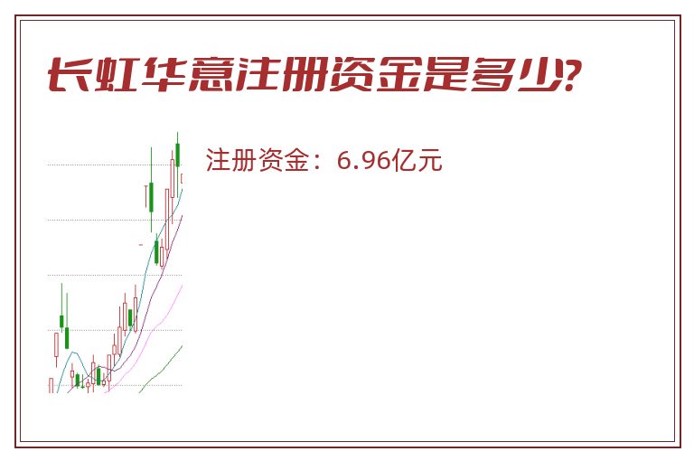 长虹华意注册资金是多少？