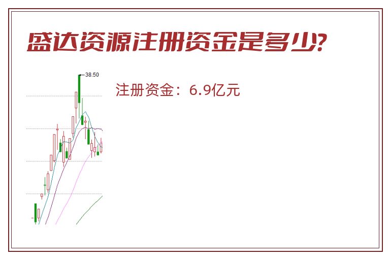 盛达资源注册资金是多少？