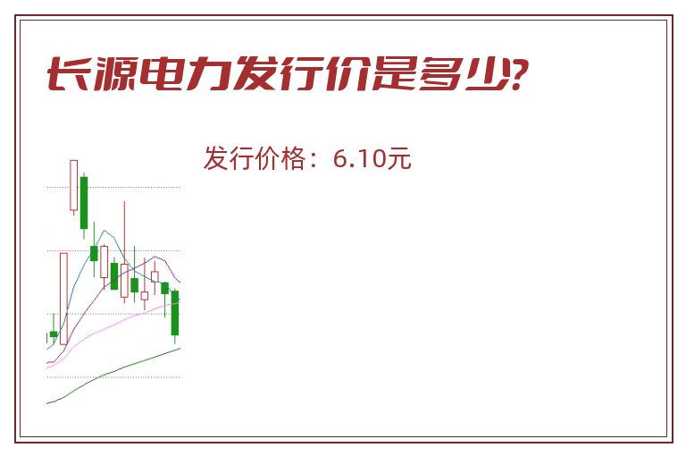 长源电力发行价是多少?.jpg 长源电力.jpg