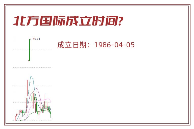 北方国际成立时间?.jpg 北方国际.jpg