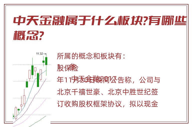 中天金融属于什么板块?有哪些概念?.jpg 中天金融.jpg