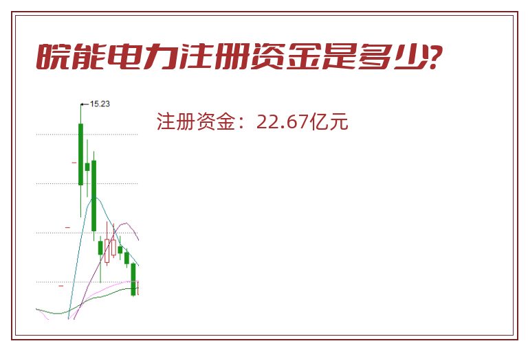 皖能电力注册资金是多少？