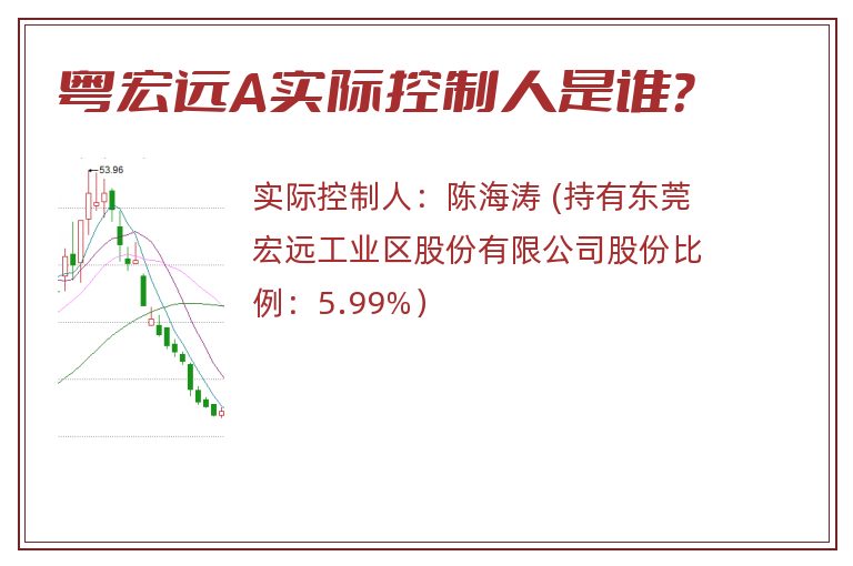 粤宏远A实际控制人是谁？