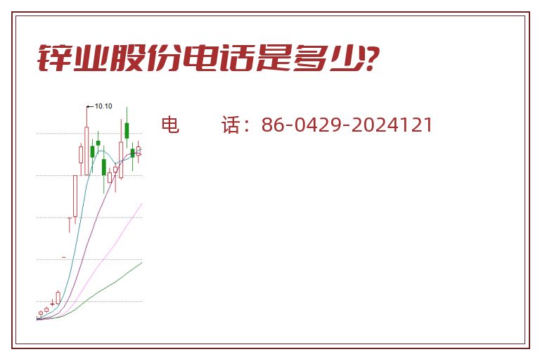 锌业股份电话是多少?.jpg 锌业股份.jpg