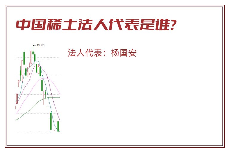 中国稀土法人代表是谁?.jpg 中国稀土.jpg