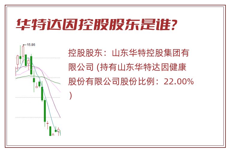 华特达因控股股东是谁？