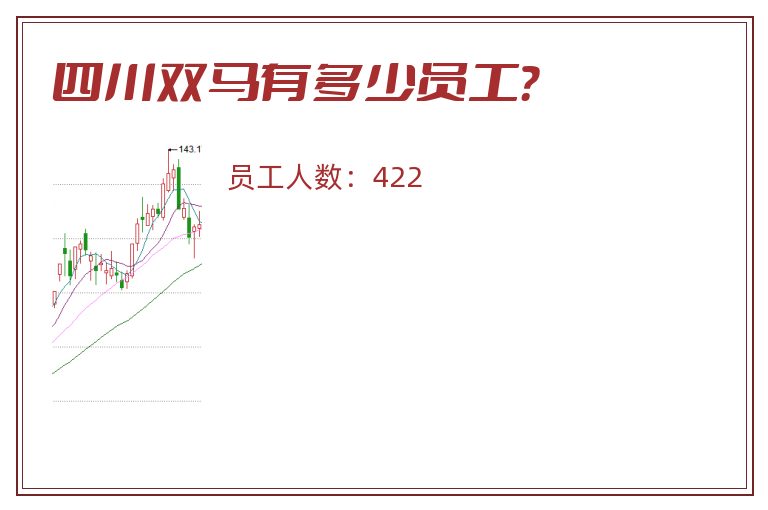 四川双马有多少员工?.jpg 四川双马.jpg