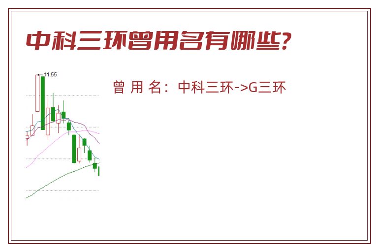 中科三环曾用名有哪些？