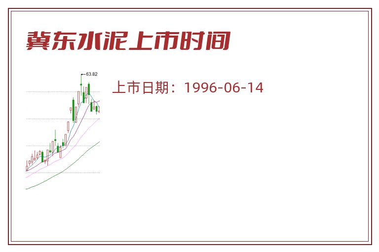冀东水泥上市时间.jpg 冀东水泥.jpg