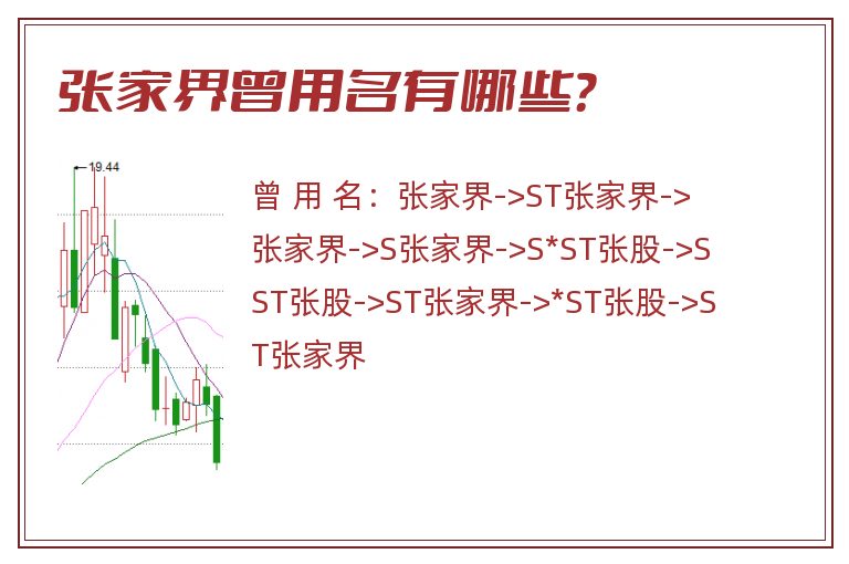 张家界曾用名有哪些？