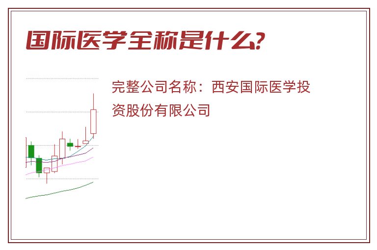 国际医学全称是什么？