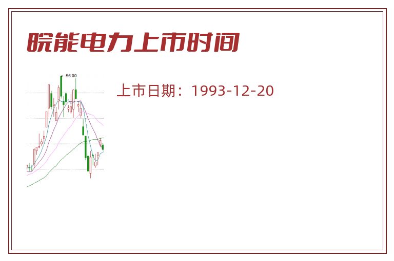 皖能电力上市时间.jpg 皖能电力.jpg