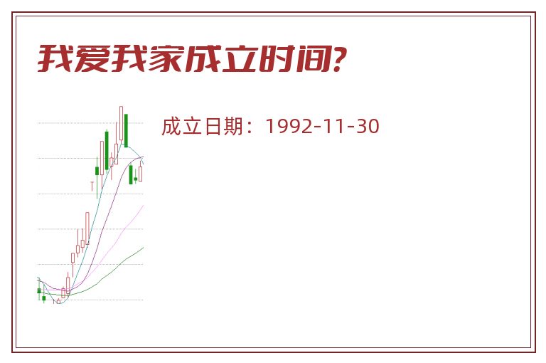 我爱我家成立时间?.jpg 我爱我家.jpg