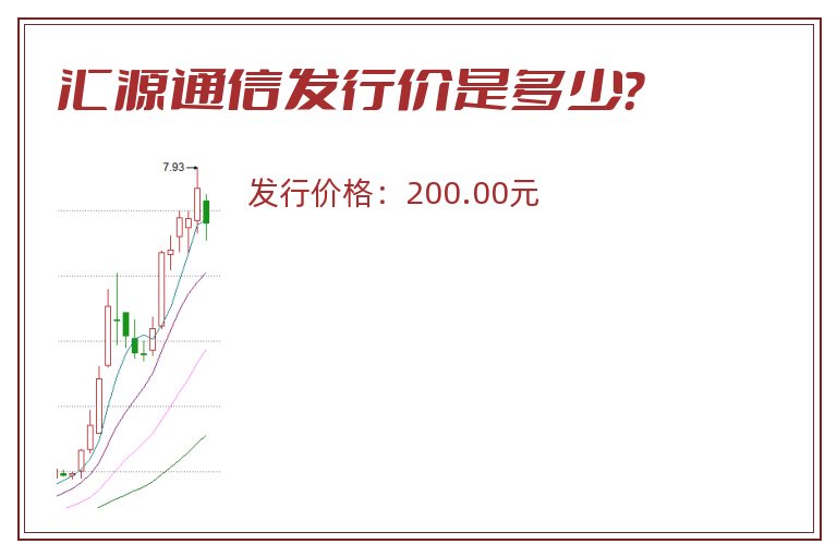 汇源通信发行价是多少?.jpg 汇源通信.jpg