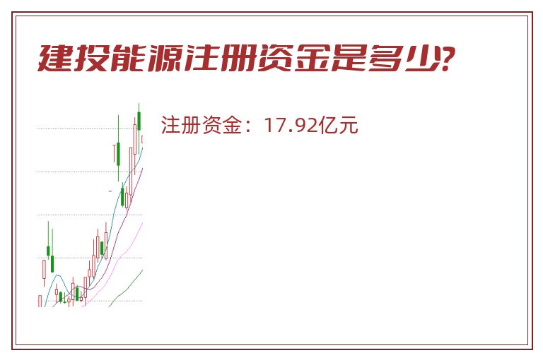 建投能源注册资金是多少？