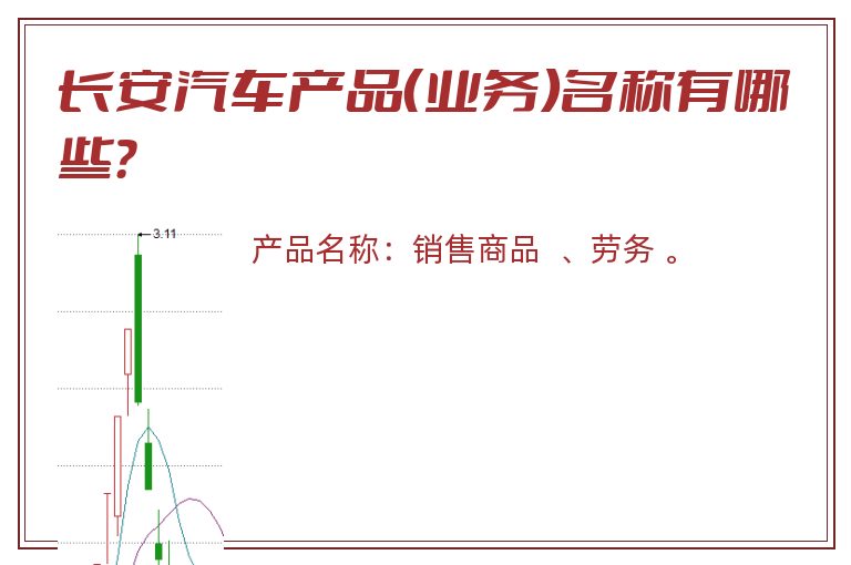 长安汽车产品（业务）名称有哪些？