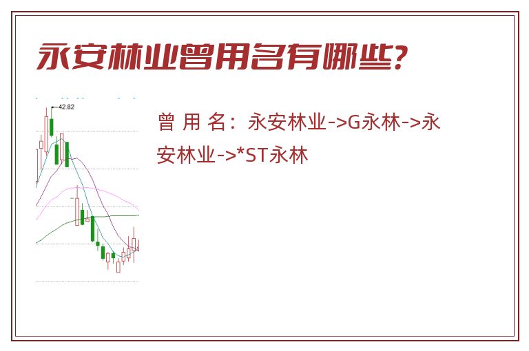永安林业曾用名有哪些？