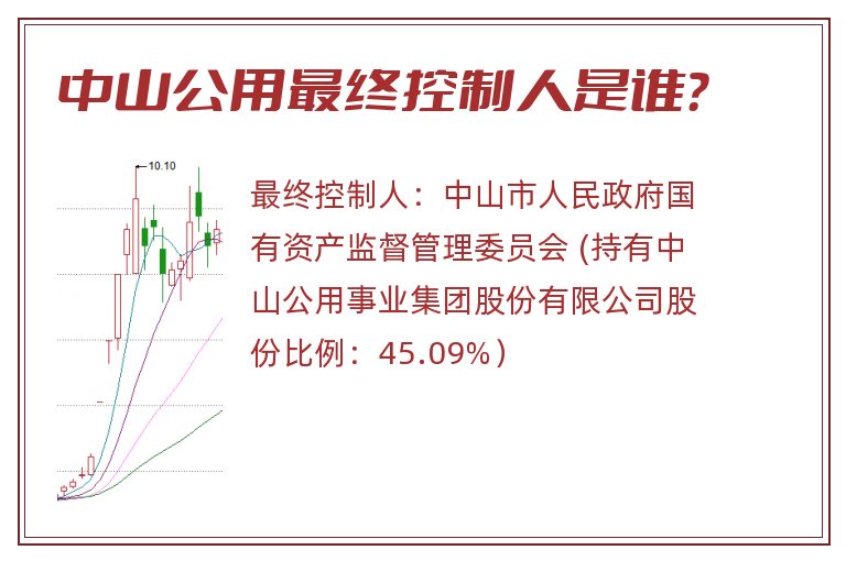 中山公用最终控制人是谁？