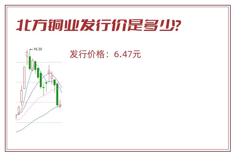 北方铜业发行价是多少?.jpg 北方铜业.jpg