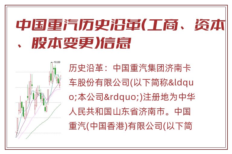 中国重汽历史沿革(工商、资本、股本变更)信息.jpg 中国重汽.jpg
