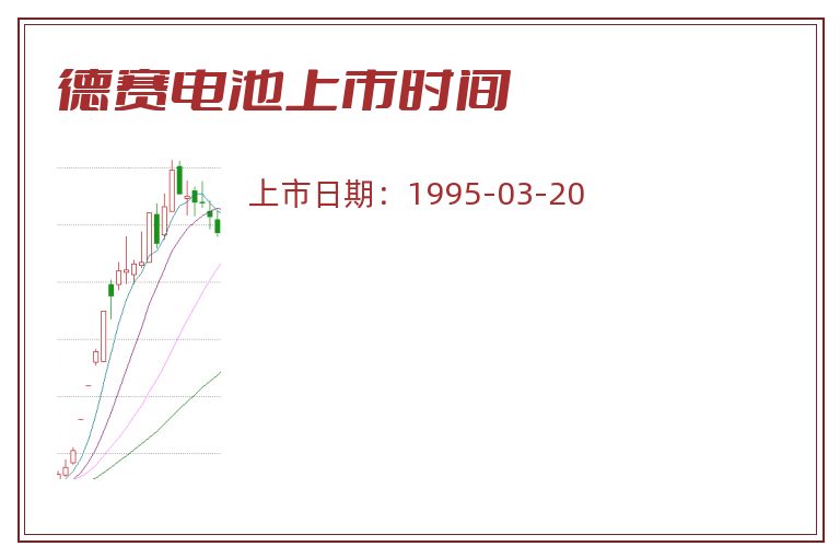 德赛电池上市时间