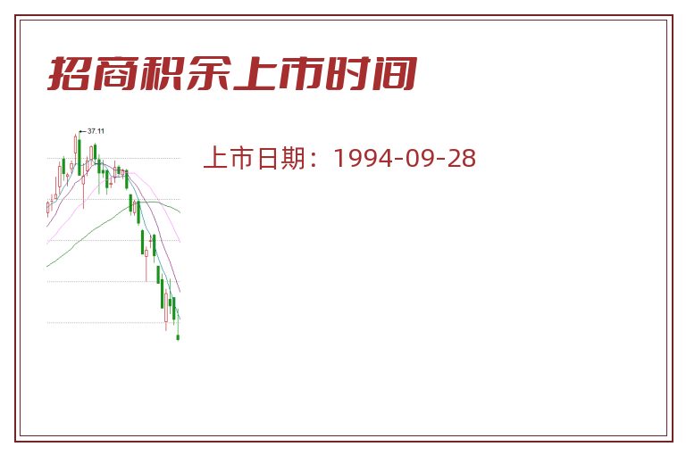 招商积余上市时间